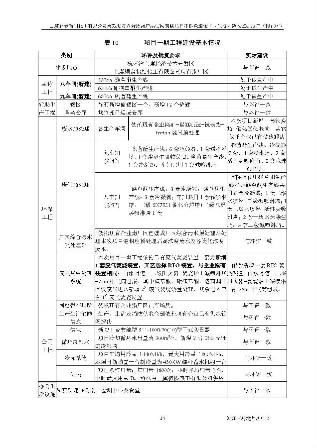 北京亿万先生嘉和生物科技股份有限公司