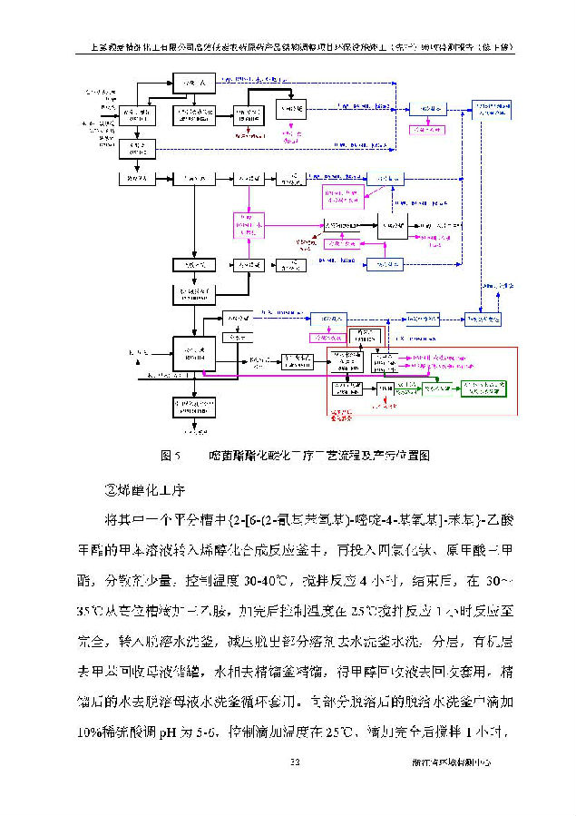 北京亿万先生嘉和生物科技股份有限公司